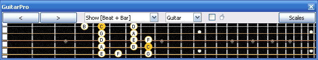 GuitarPro6 4G1 box shape